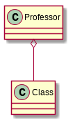 Diagram 6